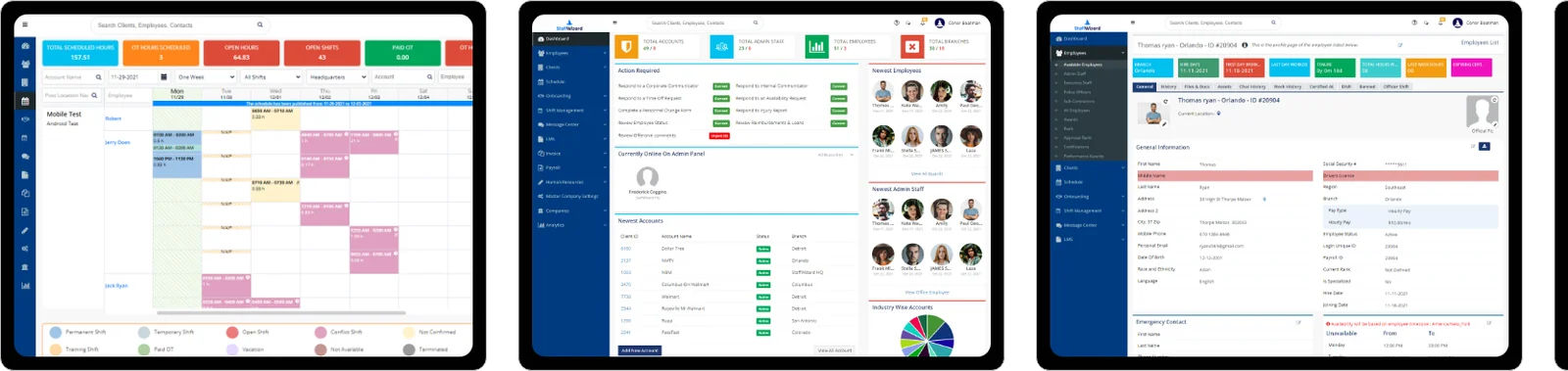 Staff Wizard overview row 1
